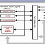 Jelaskan Fungsi Dari Processor Komputer